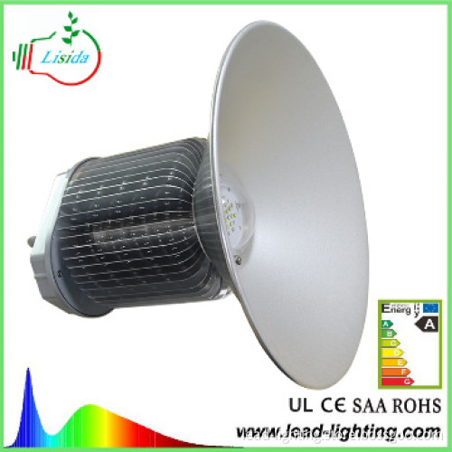 LED high bay light, projector light,industrial light